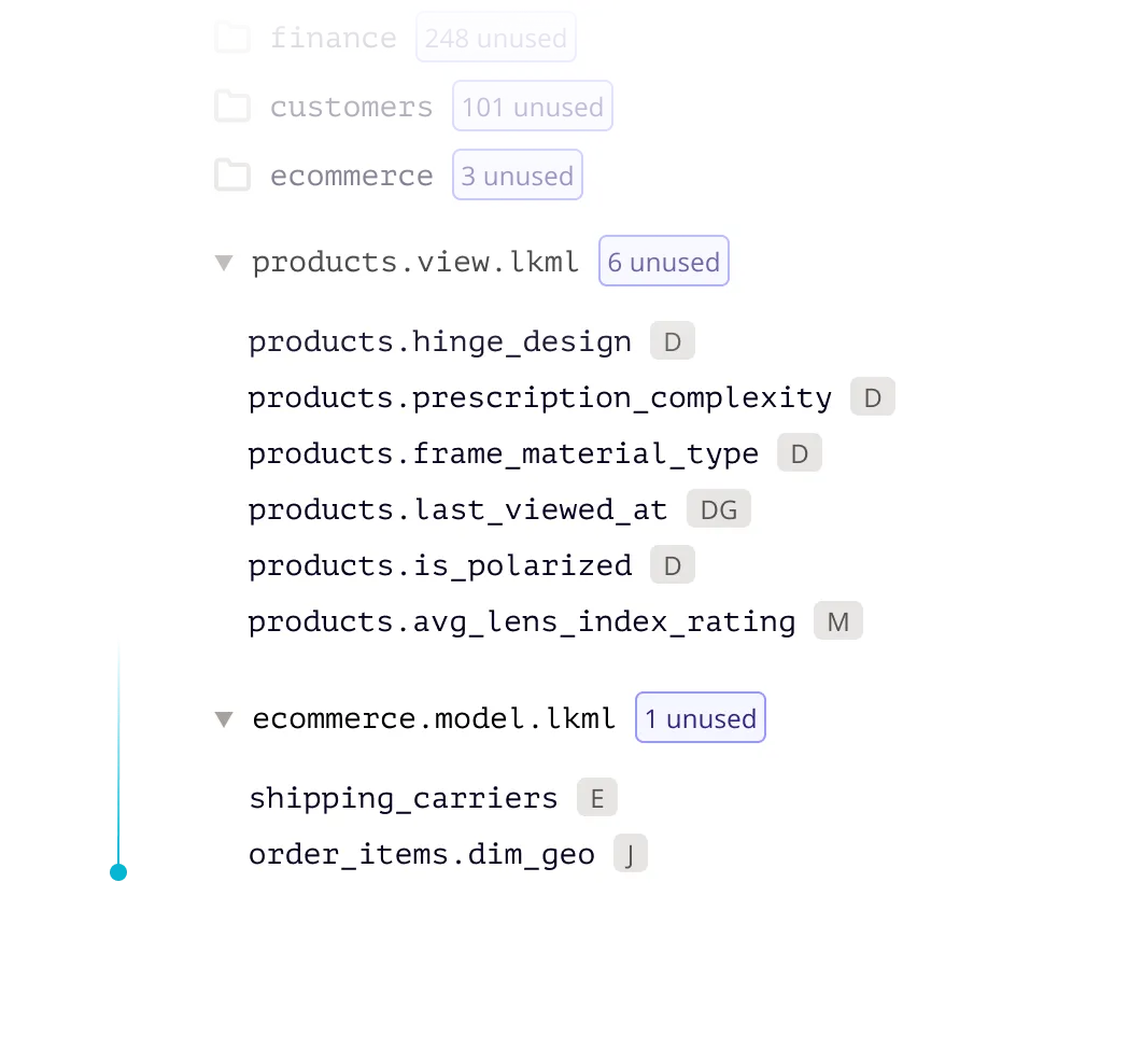Spectacles LookML management tool, identifying unused code